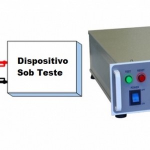 Teste de isolação elétrica